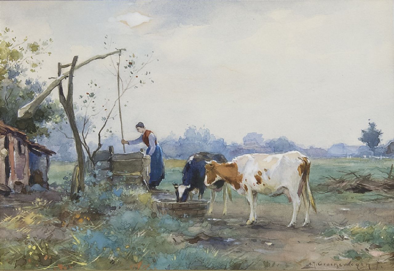 Groenewegen A.J. | Adrianus Johannes Groenewegen, Bij de waterput, aquarel op papier 17,9 x 26,0 cm, gesigneerd rechtsonder Groenewegen A.J. | Adrianus Johannes Groenewegen, Bij de waterput, aquarel op papier 17,9 x 26,0 cm, gesigneerd rechtsonder