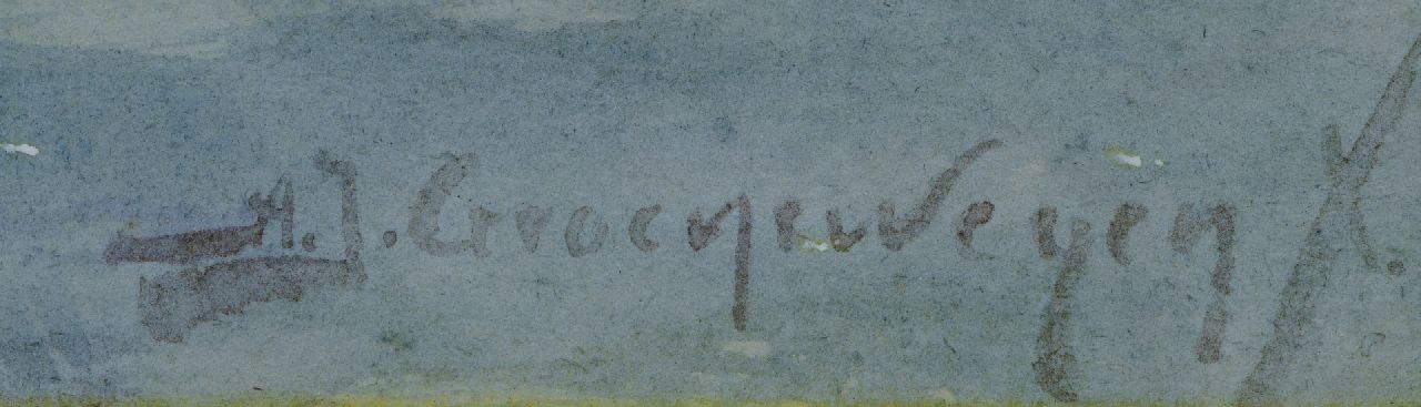 Adriaan Groenewegen signaturen Gezicht op Delft met de Nieuwe Kerk