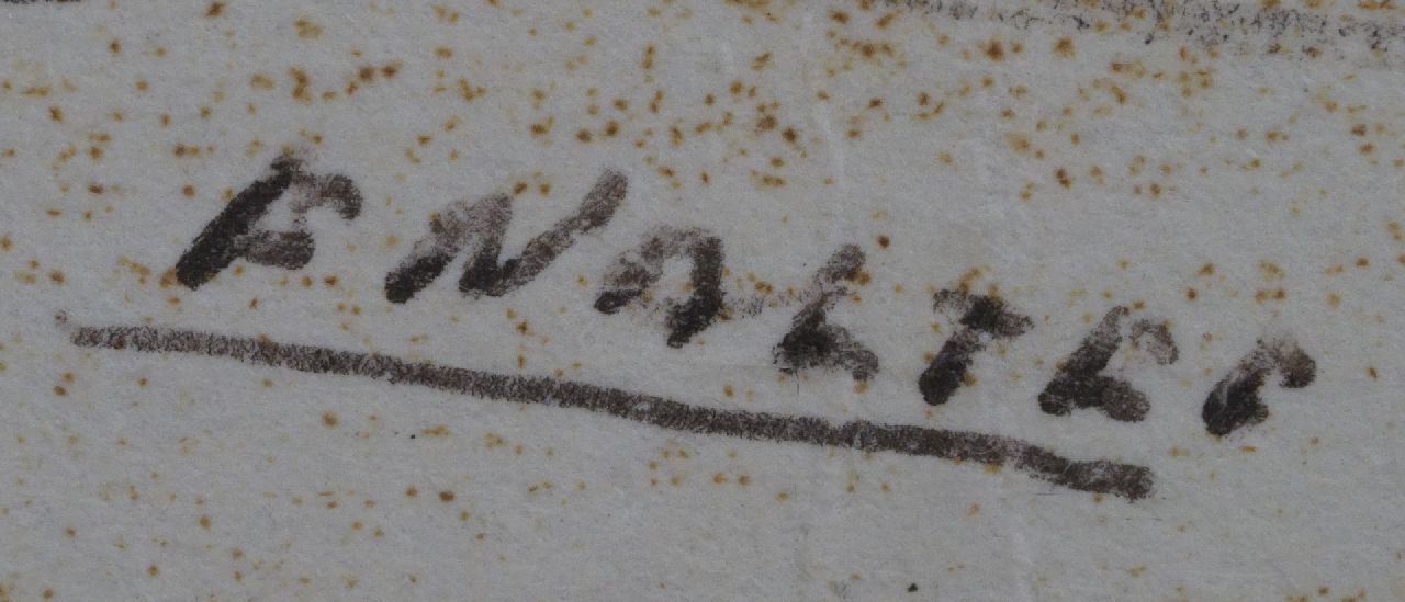 Cor Noltee signaturen Stadsplantsoen