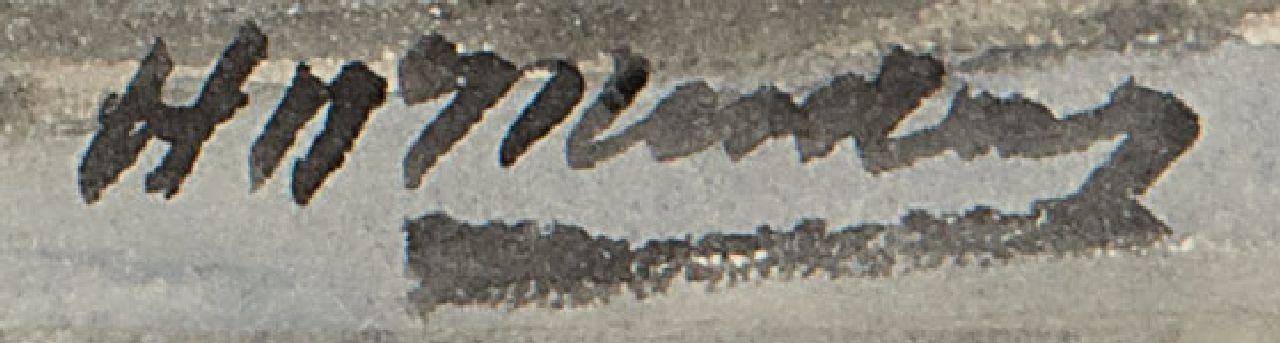 Hendrik Willem Mesdag signaturen Vissersschepen in de branding, Scheveningen