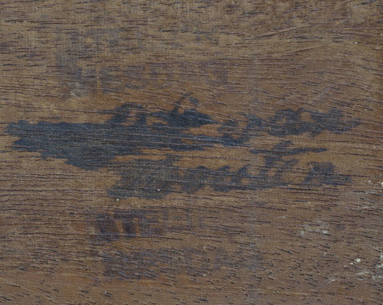 Hendrik Willem Mesdag signaturen Het atelier van Sientje Mesdag-van Houten in de Haagse duinen