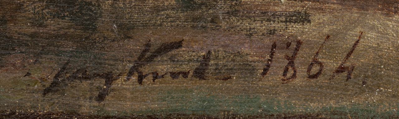 Johan Barthold Jongkind signaturen Canal en Hollande