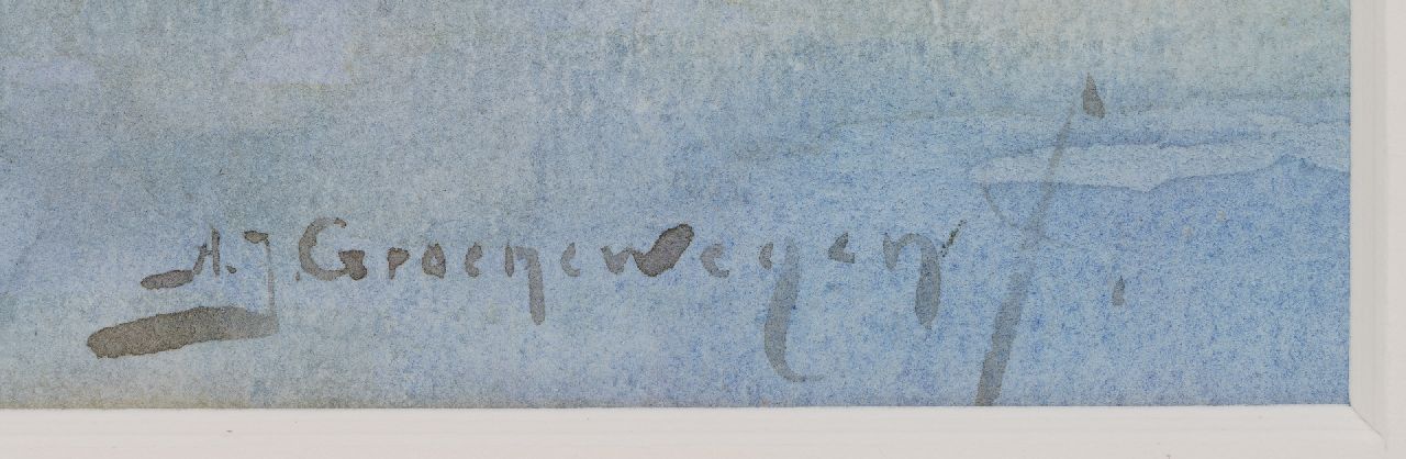 Adriaan Groenewegen signaturen In de melkbocht